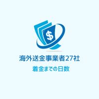 海外送金事業者27社 着金までの日数